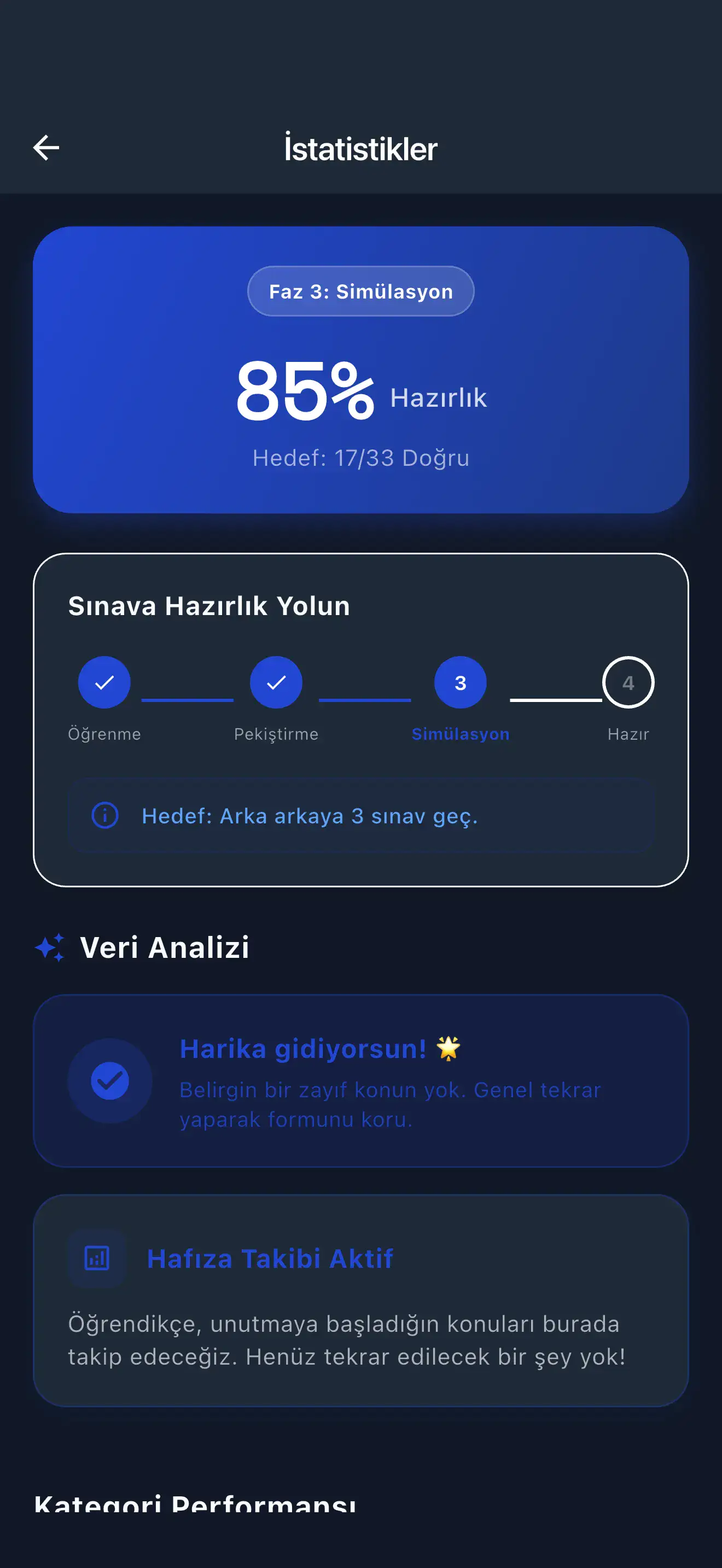 PassPilot Detaylı İstatistikler